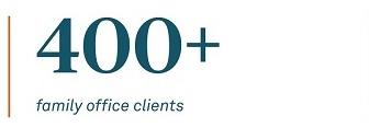400+ family office clients